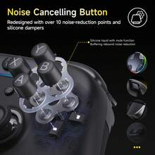 EasySMX X05 Pro Wireless Game Controller, PC Controller, Silent Buttons/Dual-Stage Triggers/8-Way D-Pad/Soft Rubber Grip/Hall Effect Joystick/RGB Lighting/Programmable Buttons/1000mAh Large Battery/Multi-Mode Connection Switch. Compatible With PC/Switch/Mobile/Steam/TV, Dual Vibration Motors, Pulse Triggers. - Black - View 3