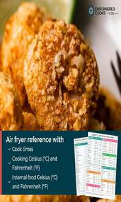 Cathy Yoder'S Air Fryer Cheat Sheet Set, Air Fryer Accessories, AirFryer Cooking Guide Magnetic Cheat Sheet, AirFryer Cook Times Chart Magnet With Temperature, Internal Food Temp For 80+ Popular Foods - 白色 - 查看 8