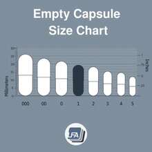 Empty Size 1 Capsules - Vegan Pullulan - 500 Count Vegetarian Capsules Empty - Joined Fillable 1 Vegetable Pill Capsules - Veggie Caps For Filling Tray - Halal Kosher Tapioca - Flavor NameA - View 4