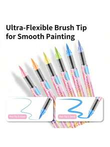 Pigmentos del sistema de color Macaron de Flysea, 24/36 colores completos, adecuados para manga, dibujos animados, pintura de retratos, bocetos, escritura, colores vibrantes, imágenes ricas y coloridas. - Multicolor - Ver 5