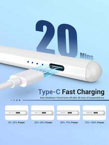 1支通用主动式电容触控笔，兼容、苹果平板电脑和iPad，包含：1根充电线 + 2个备用笔尖