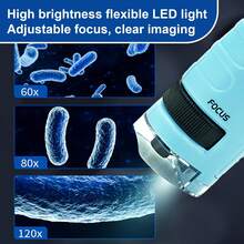 60x-120x Microscopio portátil para niños con zoom, microscopio de mano mini STEM y juguete científico, microscopio de bolsillo LED, microscopio de pequeño científico, regalo para niños y niñas de 6+ años, blanco y azul - Multicolor - Ver 3