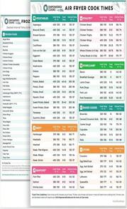 Cathy Yoder'S Air Fryer Cheat Sheet Set, Air Fryer Accessories, AirFryer Cooking Guide Magnetic Cheat Sheet, AirFryer Cook Times Chart Magnet With Temperature, Internal Food Temp For 80+ Popular Foods - 白色 - 查看 1