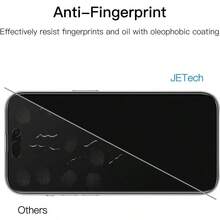 Protector de Pantalla Privacidad Cobertura Completo para 14 Pro 6.1 Pulgadas, con Protector Lente Cmara, Mica Cristal Vidrio Templado Antiespia, 2 Paquetes Cada - inicial - Ver 7