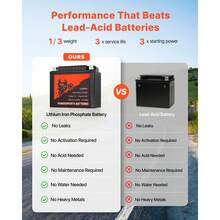 VEVOR 12V 7Ah LiFePO4 Motorcycle Battery - Lithium Pre-Charged, Maintenance Free, Compatible With ATV, Scooter, Jet Ski, UTV