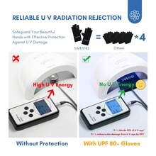 Saviland Professional UV Gloves For Nails UPF200+ Fingerless Anti UVA UVB 999+ Protection Gel Nail Lamp Light Glove Shield Prevent Hands From Harm Anti Aging Salon Home DIY Manicure Tool Black - Black - View 6