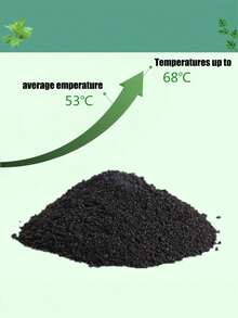 10pcs Heating Pads, Period Pain Relief Warmer Patches, Women Cramp Relief, Constant 55°C Temperature For 8hrs, Individually Wrapped, Easy To Use, Self-Heating Pad, Suitable For All Seasons And Scenarios Like Home, Outdoor, Office, School, Suitable For Adults, Won't Damage Clothes Christmas Gifts,Hand Warmers,Gifts For Men,Stocking Stuffers,Hand Warmers Rechargeable Insulation,Galentines,Puppy,Carnival,Party Decorations,Spring Summer Picks,Brides Maid Gifts,Room,Bedroom Deccor,Bedroom Deccor,Beach,Travel,For Men,For Women,Vacation - Multicolor - View 6