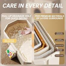 Single Person Foldable Bathtub With Drain Plug, Collapsible Shower Tub, Portable Bathroom Pool, Pet Bath Tub For Cats And Dogs, Bathroom Daycare Travel - Multicolor - View 9
