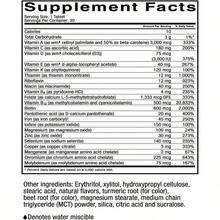 Celebrate Vitamins CelebrateONE 45 Chewables, 45mg Iron - Once Daily Bariatric Multivitamin, Essential Vitamins &Amp; Minerals - Gastric Bypass &Amp; Sleeve Gastrectomy Supplement - Cherry (30 Tablets) - Flavor NameB - 查看 6