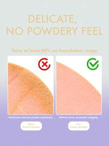 2pcs Makeup Sponge Set, Non-Latex Makeup Blender Sponge, Soft Cosmetic Puff For Setting Makeup, Suitable For All Skin Types, Portable For Daily Use And Travel,Makeup,Cheap,Room Decor,Vanity,Travel,Bedroom,Makeup Accessories,Puff,Makeup Blender,Powder Puff,Makeup Sponge