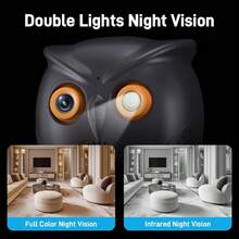 Owl Design WiFi Camera, Full HD Lens, Smart Home Security Camera, Two-Way Audio, Full-Color Night Vision, Motion Detectio, Cloud Storage/TF Card Storage, Home Monitor, Pet Monitor, Suitable For Indoor And Outdoor Use, ICSEE APP