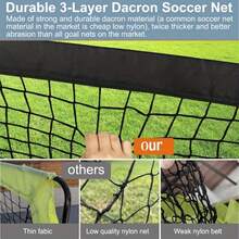 便携式折叠足球门，沙滩移动训练网，室内外足球比赛框架