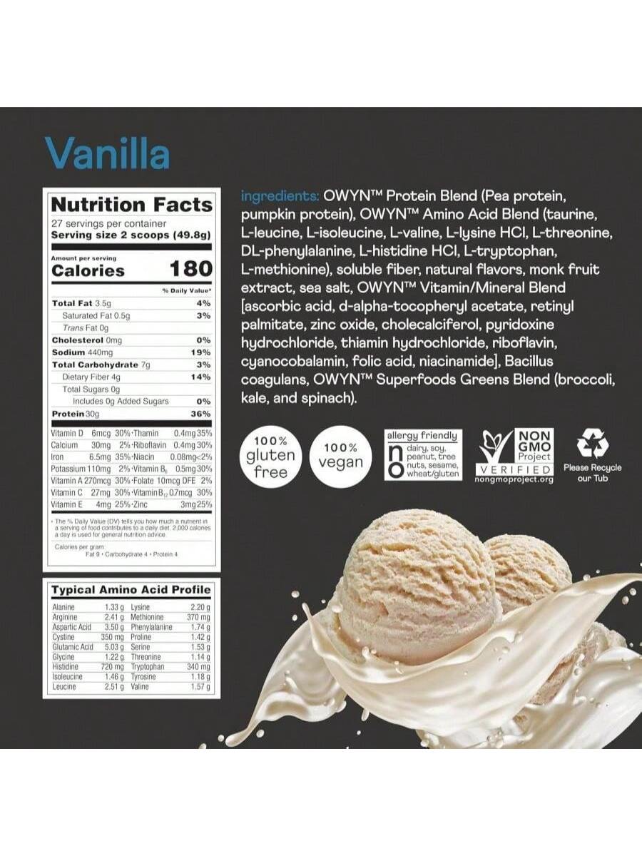 Flavor NameF