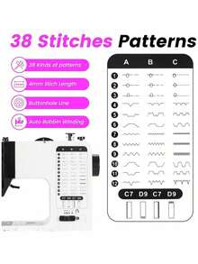 Various Stitches Electric Compact Overlock Sewing Machine With Sewing Accessories(Accessories Colors Random), Extension Table/Base Dual Mode Design, Adjustable Stitch Length, With Night Light, Dual Speed Adjustment, Suitable For Home Apparel, Curtain Pillows, Doll Accessories, Pet Clothing Repair