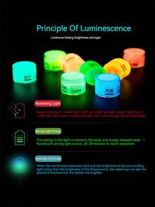 8色迷你夜光颜料,20/60毫升装,防水高饱和度,适用于DIY装饰、艺术绘画、室内外艺术工艺,可用于画布、岩石、木材等材质。防水颜料,色彩丰富,是2026年母亲节的理想礼物之选,也是返校季艺术用品文具套装。 - 均碼 - 查看 9