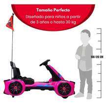 Remote Control Go Kart Electric Ride-On Toy With Light And Sound 12V - Pink - View 7