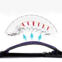 Lumbar Stretcher, Yoga Fitness Waist Stretching Massager, Home Lumbar Board Yoga Assist Device