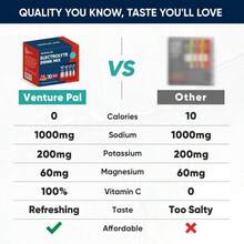 Venture Pal High Sodium Sugar Free Electrolytes Powder Packet - Hydration Packets With Vitamin, Sodium &Amp; Potassium | Zero Calories | Vegan, Keto &Amp; Paleo Friendly Electrolyte Drink Mix - 16 Sticks - Flavor NameC - View 2