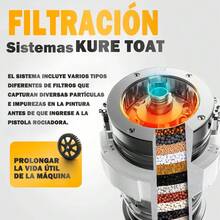 Pistola Para Pintura Gravedad Profesional Industrial 800ml