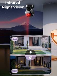 Camera WIFI mini cầm tay độ nét cao 1080P nhìn đêm, có thể điều chỉnh 360°, thích hợp để bàn, treo tường, lắp đặt trên trần nhà, báo động phát hiện di động, hỗ trợ thẻ TF và lưu trữ đám mây, thích hợp cho phòng ngủ gia đình, hành lang, cũi trẻ em, văn phòng - màu đen - Xem 11