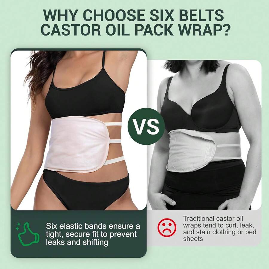 Castor Oil Pack Wrap, Organic Cotton Flannel, Less-Mess - Reusable Castor Oil Compress Wrap Kit With 6 Adjustable Elastic Strap, Naturopathic, Waterproof & Anti Oil Leak - One Size Fits All