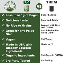 Organic Paleo Grain Free Plant Based Raw Vegan Protein Powder Amazing Amino Acid Profile And Less Than 1g Of Sugar With Hemp And Pea Protein Chocolate Flavored - Tên hương vị B - Xem 2