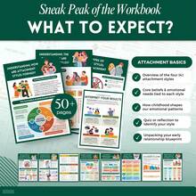 1 Adult Attachment Style Workbook - Exploring Relationship Dynamics, Secure And Anxious Attachment, Therapeutic Exercises, Guiding Questions, Emotional Insight Diary, Couple Communication, Self-Improvement Plan, Spiral Binding
