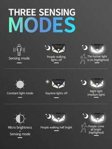 100 LED Solar Powered 4-Sided Wall Light, Wireless Outdoor Lighting, Motion Sensor, Waterproof, Windproof, For Home, Garden, Yard, Park - Multicolor - View 8