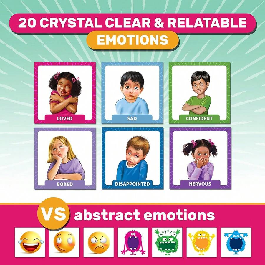 YLDR Feelings In Control Flip Book, Emotion Chart, ADHD Kids, Calm Down Corner Supplies, Preschool Learning Activities, Self Regulation Kids - 1 - View 1