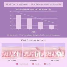 Revive Collagen Menopause Collagen Drink (14 Days, Menopause Max) - Tên hương vị B - Xem 7
