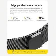 Metal Strap For Mi Band 8 9 10 Bracelet With TPU Case Screen Soft Protector Milanese Magnetic Loop Replacement Watchband - Compatible With Xiaomi Mi Band 10 - View 6