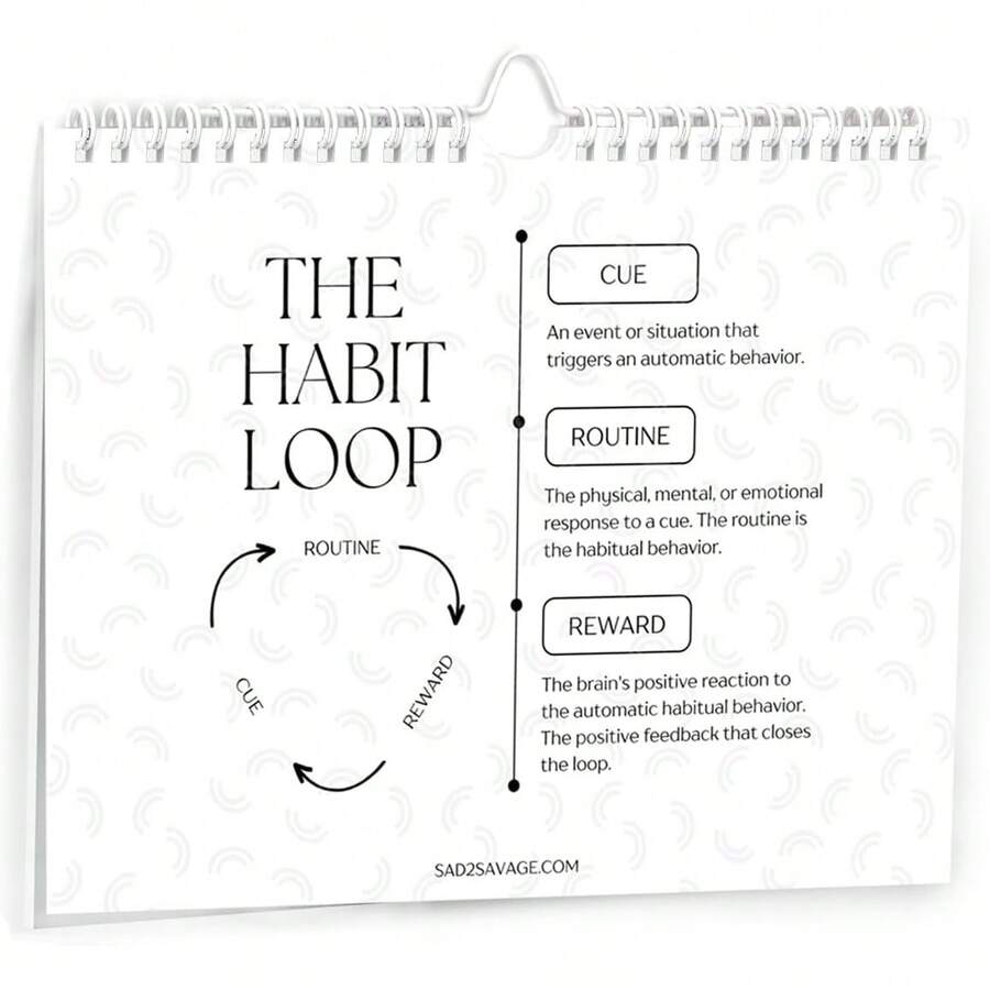 Habit Tracker By Shelby Sacco - Daily Habit Tracker Journal With ...