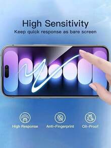 4-In-1 Set Compatible With Iphone 16/17 Pro Max: 2 Pcs Tempered Glass Anti-Spy Screen Protector + 2 Pcs Camera Lens Protector, Dual Protection Design, Essential Screen Protector For Daily, Office, Home Use, Waterproof, Shockproof, Anti-Fall, Anti-Scratch - Black - View 7