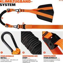 引体向上、通用重型阻力带、可调节重量的哑铃、膝托、力量训练、靠墙引体向上辅助带