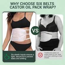 Castor Oil Pack Wrap, Organic Cotton Flannel, Less-Mess - Reusable Castor Oil Compress Wrap Kit With 6 Adjustable Elastic Strap, Naturopathic, Waterproof & Anti Oil Leak - One Size Fits All