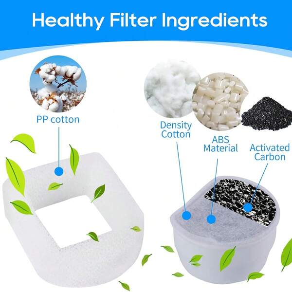 Filtres pour fontaines à eau pour chats, pré-éponges et filtres à charbon de rechange, compatibles avec les fontaines Petsafe Drinkwell, fontaines Avalon Pagoda Seascape Seaside, lot de 8 + 8