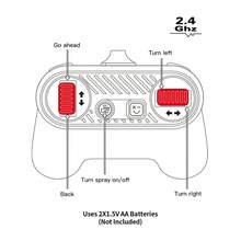 RC 卡車 2.4GHz 遙控車 時速超過 20 km/h 1:18 比例 附燈光與噴霧效果 越野皮卡運輸車 漂移模擬玩具車 男孩女孩 8 至 12 歲兒童生日、萬聖節、聖誕禮物 - 彩色 - 查看 7