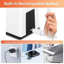 CFGROW Afilador de cuchillos electrico versatil 4 en 1 profesional con abrasivos de diamante y control de angulo de precision para cuchillos de borde recto de cocina en el hogar tijeras uso domestico y profesional para mantenimiento rapido y eficiente de herramientas afiladas - Blanco - Ver 4