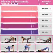 13PCS Pilates Kit, Juegos de Equipos de Fitness para el Hogar, 9.8 Inch Pelota de Yoga, Bandas de Resistencia, Anillos de Tensión, Anillos de Masaje, Equipo de Fitness Portátil - Rosa - Ver 10