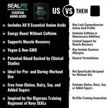 SEALFIT Essential Amino Acids Pre + During + Post Workout Powder EAA + BCAA Aminos Supplement For Energy, Muscle Growth, And Recovery EAAs And BCAAs Perfect Preworkout For Men &Amp; Women Lemon Lime - Tên hương vịA - Xem 3