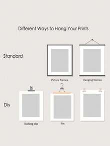 1 pieza Impresión en lienzo de la portada del álbum Views de Drake | Impermeable | Decoración de pared | Estilo moderno y contemporáneo | Creatividad única