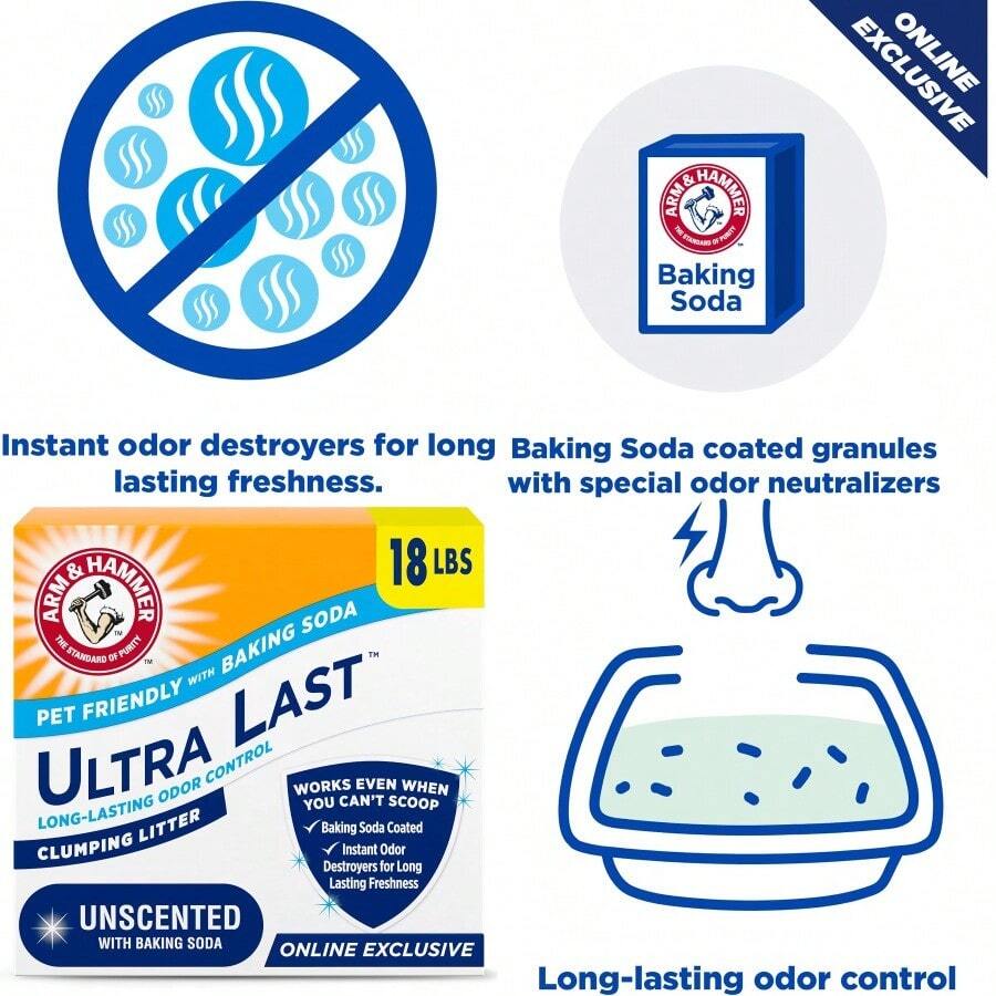 Curated visual reference: Fresh Look at Ultra Last Clumping Cat Litter Unscented Multicat 18 Lbs Pet