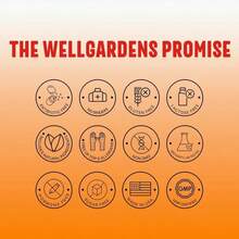 Wellgardens 100% Pure Womens Multivitamin For Hair Growth + Complete Vitamins For Women – Biotin, Zinc, Antioxidants – Supports Skin, Energy, Immune Health – Made In USA – 60 Capsules - 白色的 - 查看 6