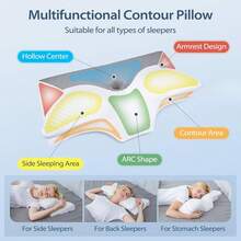 HOMCA Cervical Pillow Memory Foam Pillows - Contour Memory Foam Pillow For Neck Pain Relief, Orthopedic Neck Bed Pillow For Side Spers Back And Stoh - King Size 275 X 157 X 57 Inches - View 2