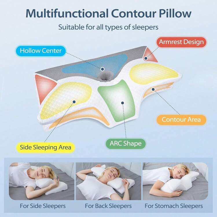 HOMCA Cervical Pillow Memory Foam Pillows - Contour Memory Foam Pillow For Neck Pain Relief, Orthopedic Neck Bed Pillow For Side Spers Back And Stoh - King Size 275 x 157 x 57 inches - 查看 2