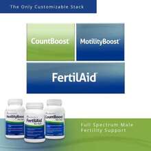 FertilAid For Men And MotilityBoost Combo, Prenatal Vitamins And Male Fertility Supplement To Support Count And Motility With L-Carnitine, CoQ10, Zinc And More, 150 Capsules, 1 Month Supply - Trắng - Xem 7