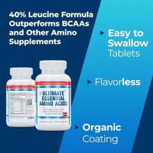 Ultimate 100% Essential Amino Acid Supplement - 3rd Party Tested - 300 Easy-To-Swallow, 1g Coated Tablets - All 9 EAA With 40% Leucine In Optimized BCAA Ratio - Improve Fitness &Amp; Performance - Non-GMO - Flavor NameA - 查看 7
