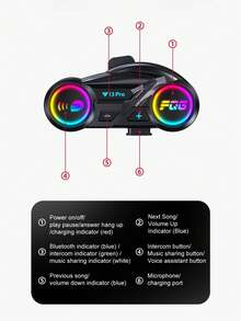 1/2pcs Motorcycle Wireless Intercom, 500m Wireless Intercom For 2 People, 1000mAh Battery, Helmet Headset Design, Waterproof & Noise Cancelling, Safer Riding, Motorcycle Communication, High-Quality Audio, Motorcycle Intercom, Best Gift For Halloween And Christmas