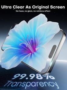 2pcs Tempered Glass Screen Protector, High Definition, Waterproof, Durable, Edge Anti-Shattering, Compatible With Apple 7/8/X/XS/11/12/13/14/15 Pro Max/16 Pro Max/16 Plus/16/16e/17/17 Air/17 Pro/17 Pro Max