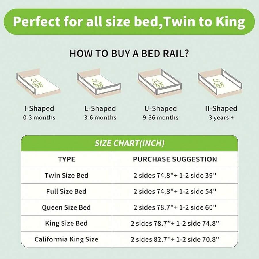 3-Piece King Size Bed Rail Toddlers - Adjustable Bed Rail Guard, Kids Safety Bed Rail King Size Bed (78.X78.X74.8-) - Grey - View 1